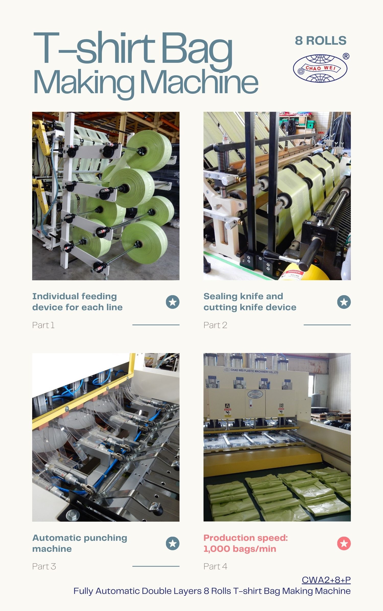 Produce 1,000 T-shirt bags per min. by CWA2+8+P