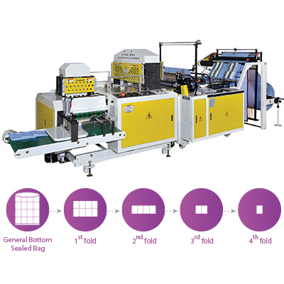 Fully Automatic Bottom Sealing Bag Making Machine With In-line 4 Foldings Unit By Servo Motors Control